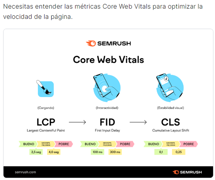 ¿Cómo hacer que un sitio web sea más rápido? image 3 Image 3