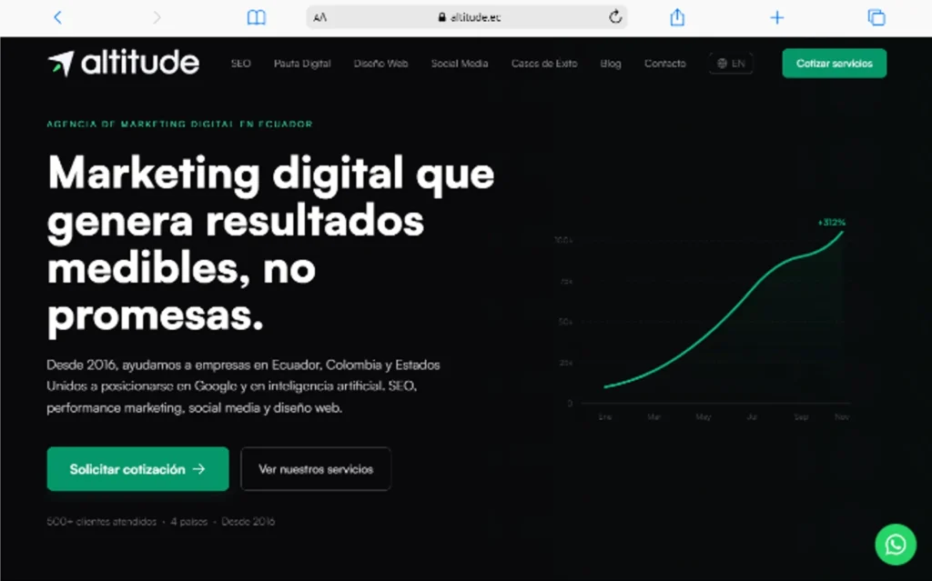 Agencias de marketing digital en Ecuador: las mejores opciones para tu empresa Macbook Air www.altitude.ec Altitude